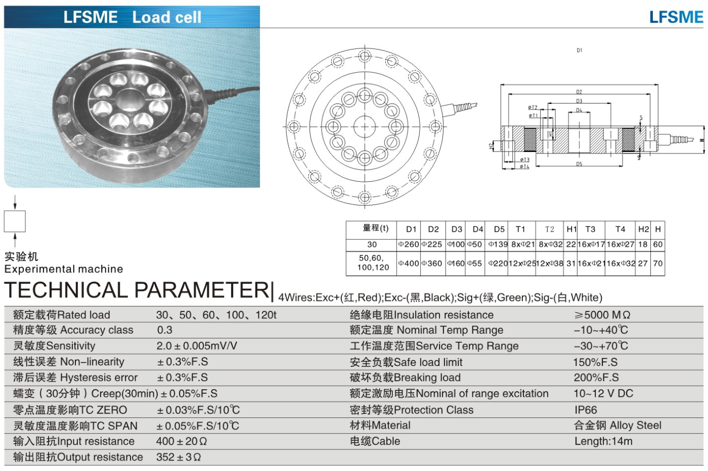 img/loadcell-images/pancake-type/KELI_LFSME_Loadcell-TTM_Teknoloji.jpg